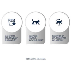 Affinity Advance Veterinary Diets Weight Balance Katze -Heimtierbedarf Verkauf affinity advance veterinary diets weight balance kat 178096 0500 none