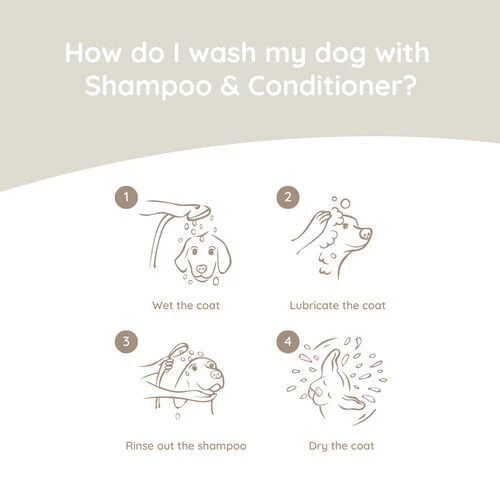 Greenfields Dog Shampoo & Conditioner 4 Greenfields Dog Shampoo & Conditioner – Bild 2