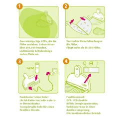 MyFleaTrap (Flohfalle) 9 MyFleaTrap (Flohfalle) -Heimtierbedarf Verkauf myfleatrap vlooienval 88144 0500 none