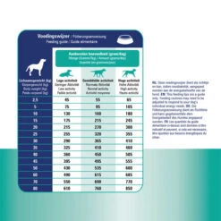 Prins ProCare Croque Urinary Struvite & Calciumoxalate -Heimtierbedarf Verkauf prins procare croque urinary struvite calciumoxalate 171478 0500 none