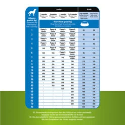 Prins ProCare Grainfree Adult Pro Energy -Heimtierbedarf Verkauf prins procare grainfree adult pro energy 171514 0500 none