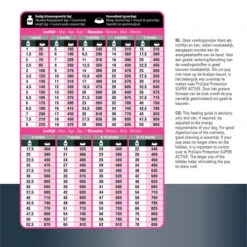 Prins ProCare Protection Puppy -Heimtierbedarf Verkauf prins procare protection puppy 171856 0500 none