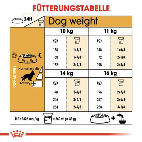 Royal Canin Cocker Adult - Hundefutter 8 Royal Canin Cocker Adult - Hundefutter – Bild 6