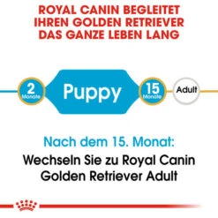 Royal Canin Golden Retriever Puppy - Hundefutter 14 Royal Canin Golden Retriever Puppy - Hundefutter -Heimtierbedarf Verkauf royal canin golden retriever puppy hondenvoer 138931 0500 none