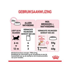 Royal Canin Kitten Sterilised Gelee - Beutel 19 Royal Canin Kitten Sterilised Gelee - Beutel -Heimtierbedarf Verkauf royal canin kitten sterilised in jelly maaltijdzakje 207218 0500 none