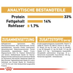 Royal Canin Labrador Retriever Puppy - Hundefutter -Heimtierbedarf Verkauf royal canin labrador retriever puppy hondenvoer 139465 0500 none