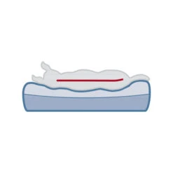 Trixie Vital Matratze Bendson - Dunkelbraun/Beige 9 Trixie Vital Matratze Bendson - Dunkelbraun/Beige -Heimtierbedarf Verkauf trixie vitaal matras bendson donkerbruinbeige 178699 0500 none