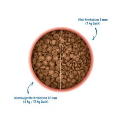 WOW! Hundefutter Adult -Heimtierbedarf Verkauf wow droogvoer adult 208895 0500 none